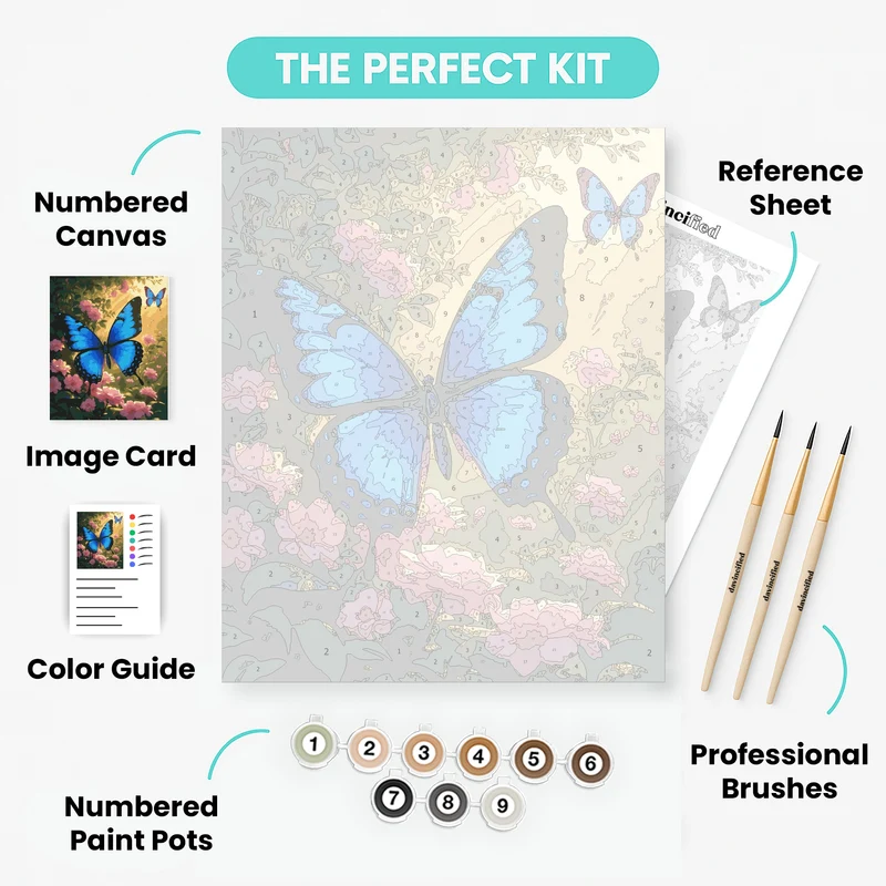 Blue Morpho Butterflies in Garden - Paint by Numbers Kit