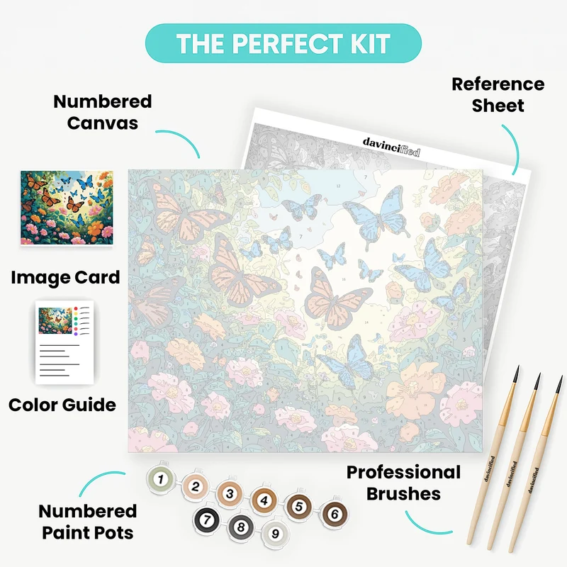 Vibrant Butterflies in Bloom - Paint by Numbers Kit