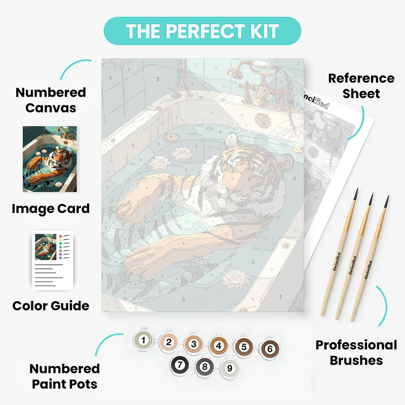 Tiger Relaxing in Luxury Bath - Paint by Numbers Kit