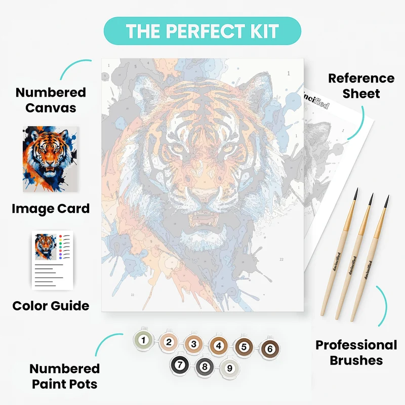 Watercolor Tiger Portrait - Paint by Numbers Kit