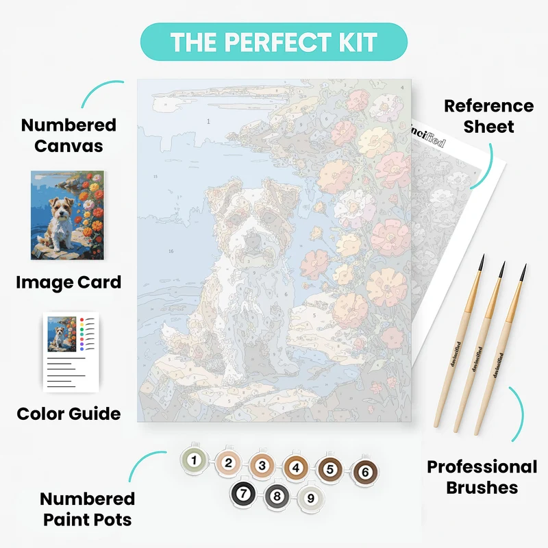 Terrier Dog by the Waterside with Flowers - Paint by Numbers Kit