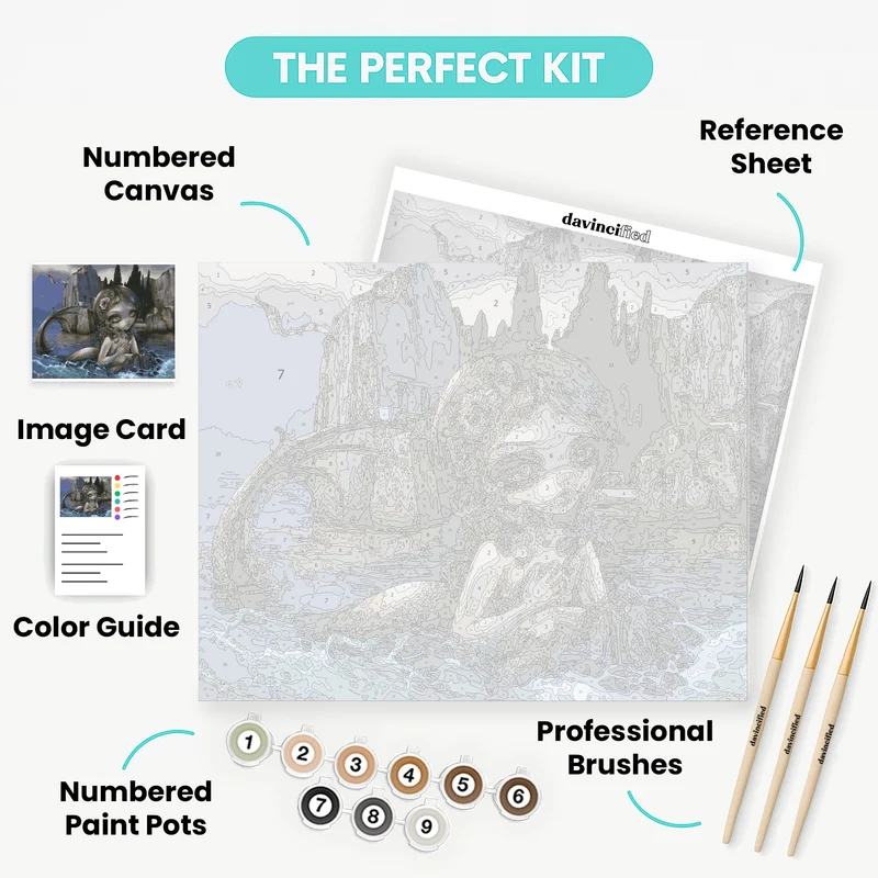 Isle of the Dead - Paint by Numbers Kit