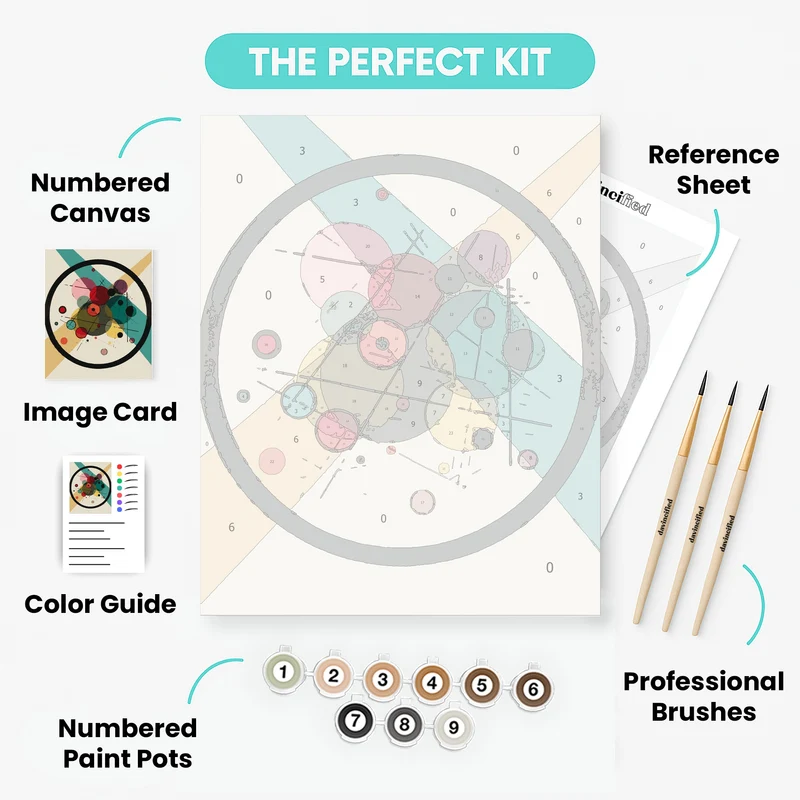 Circles in a Circle - Paint by Numbers Kit