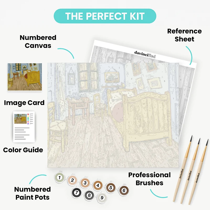 Bedroom in Arles - Paint by Numbers Kit