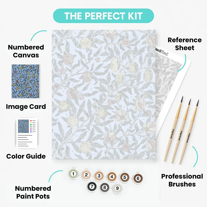 Pomegranate - Paint by Numbers Kit