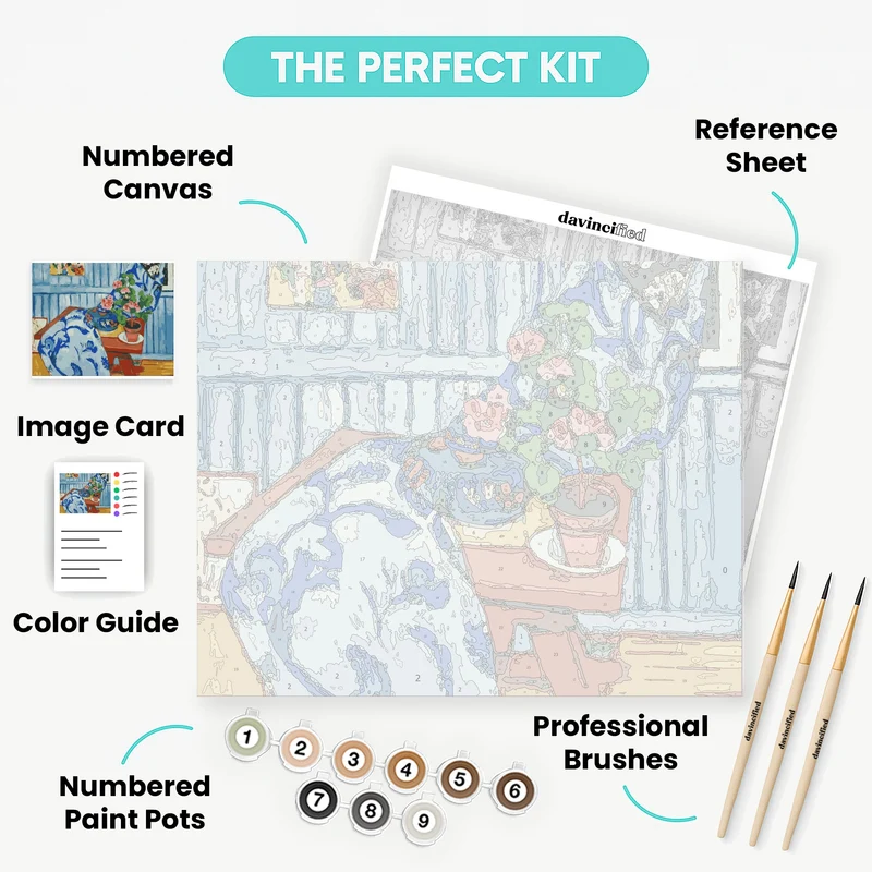 Still Life Geraniums - Paint by Numbers Kit