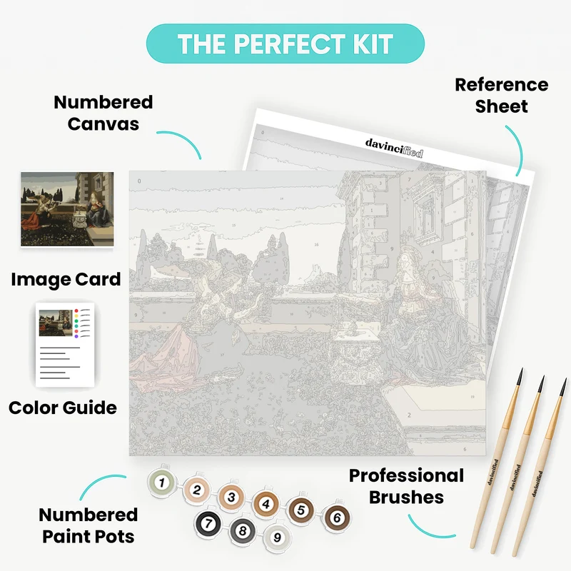 Annunciation - Paint by Numbers Kit