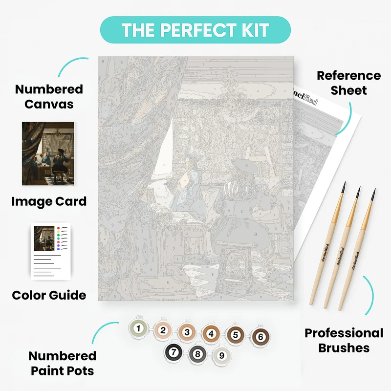 The Art of Painting - Paint by Numbers Kit