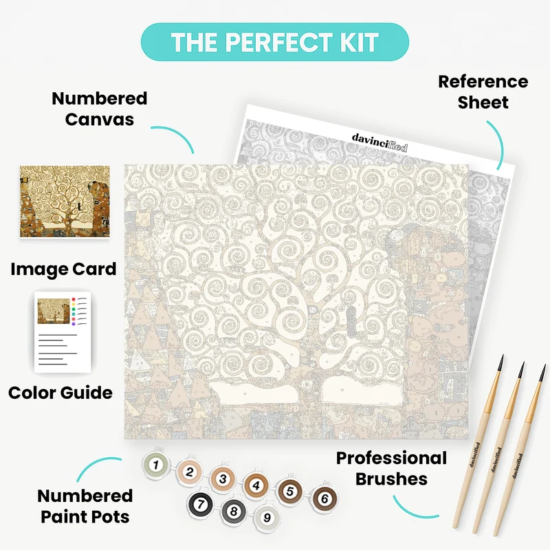 The Tree of Life - Paint by Numbers Kit