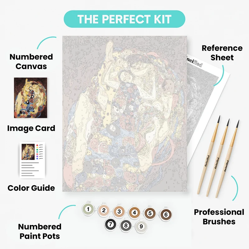 The Virgin (Die Jungfrau) - Paint by Numbers Kit