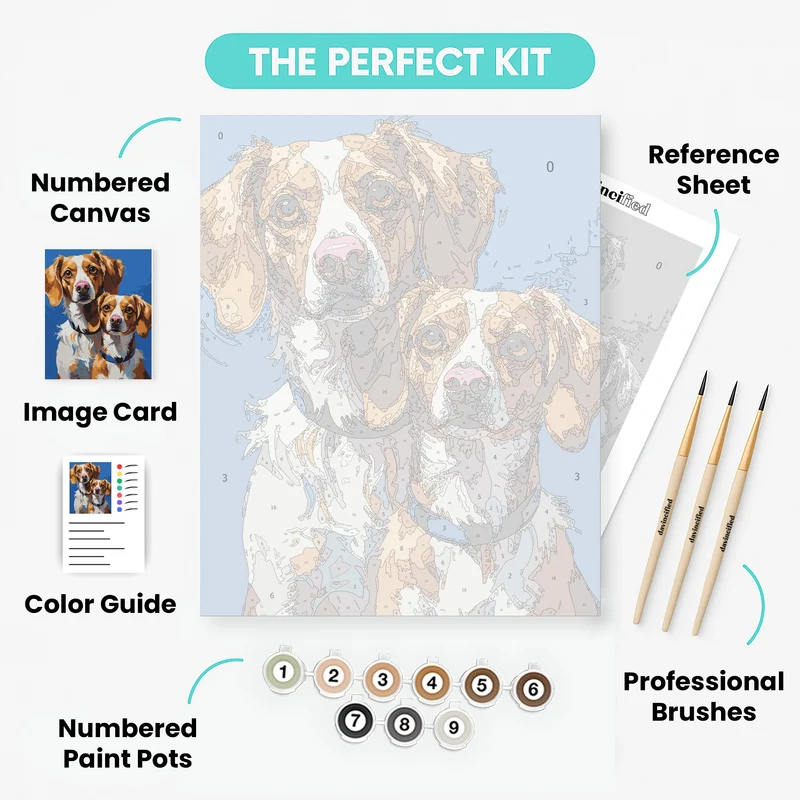Two Adorable Spaniels Portrait - Paint by Numbers Kit