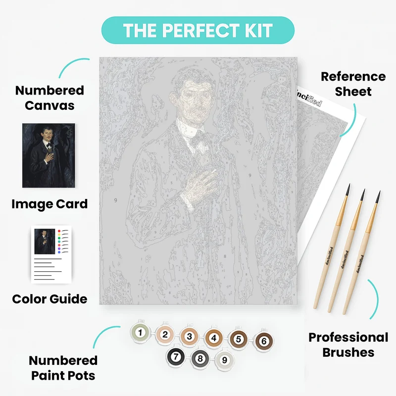 Anxiety - Paint by Numbers Kit