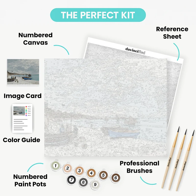 The Beach at Sainte‑Adresse - Paint by Numbers Kit