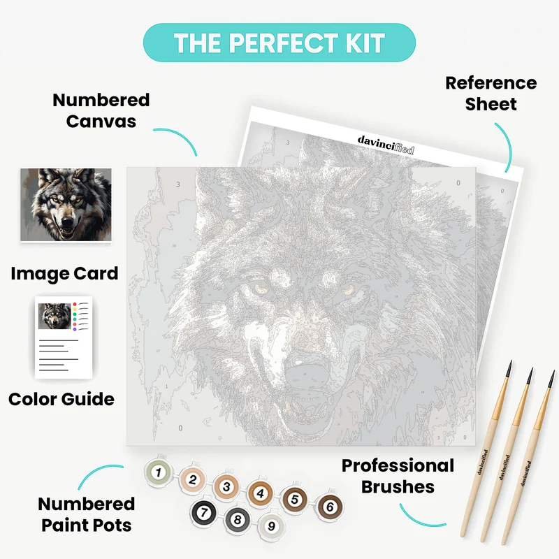 Fierce Wolf Portrait - Paint by Numbers Kit