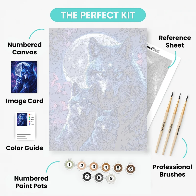 Mystical Blue Wolves Under Moonlight - Paint by Numbers Kit