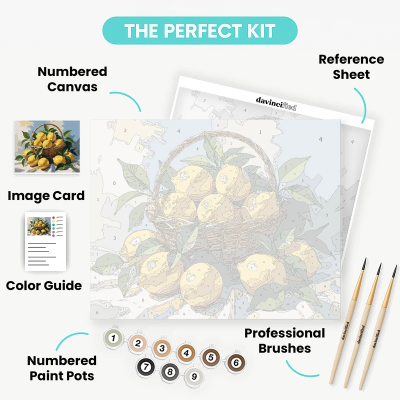 Basket of Fresh Lemons - Paint by Numbers Kit