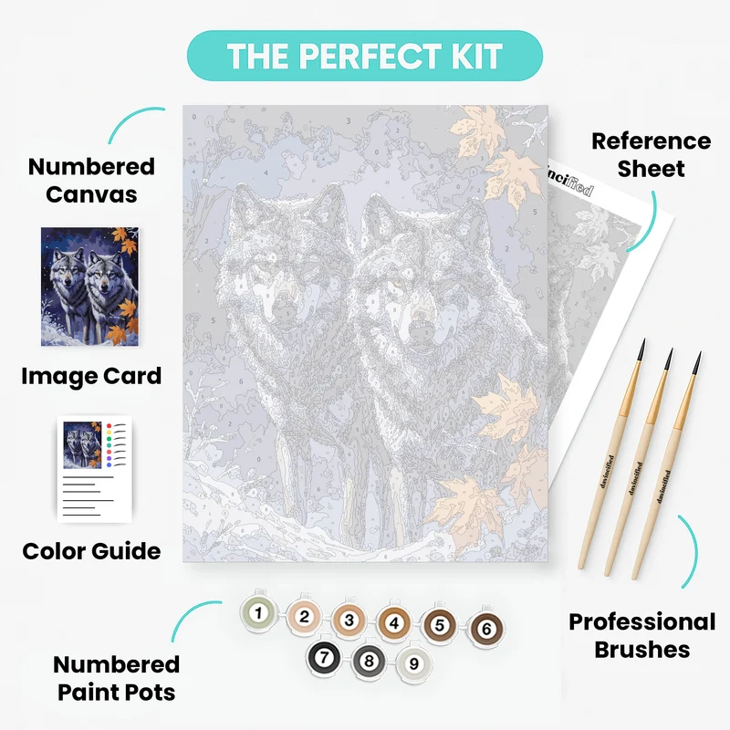 Two Wolves in Winter Snow - Paint by Numbers Kit