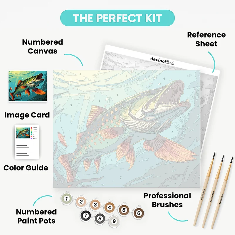 Northern Pike Fishing Adventure - Paint by Numbers Kit