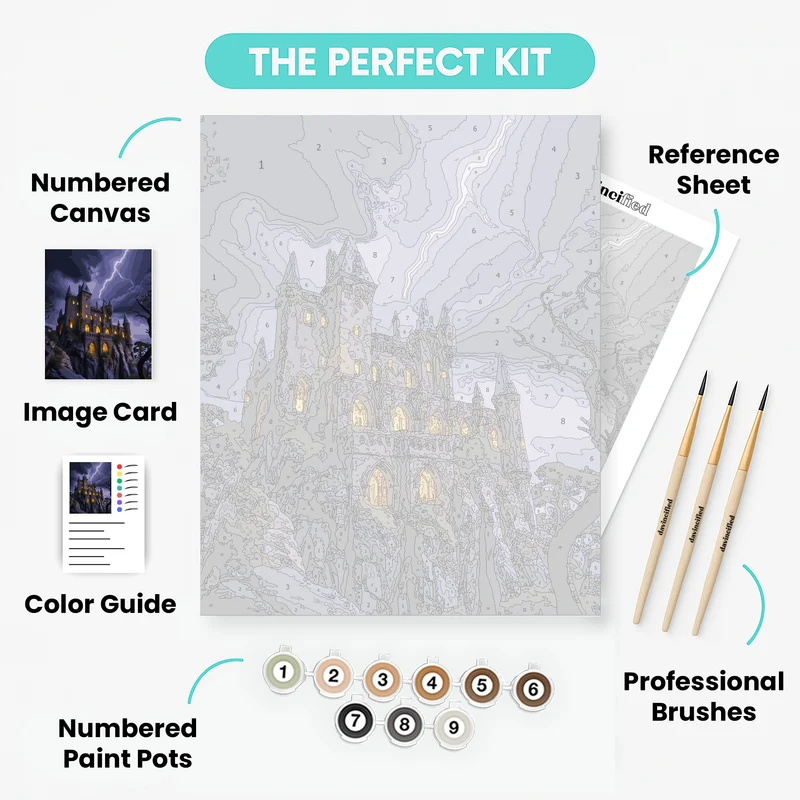 Gothic Castle Storm Night - Paint by Numbers Kit