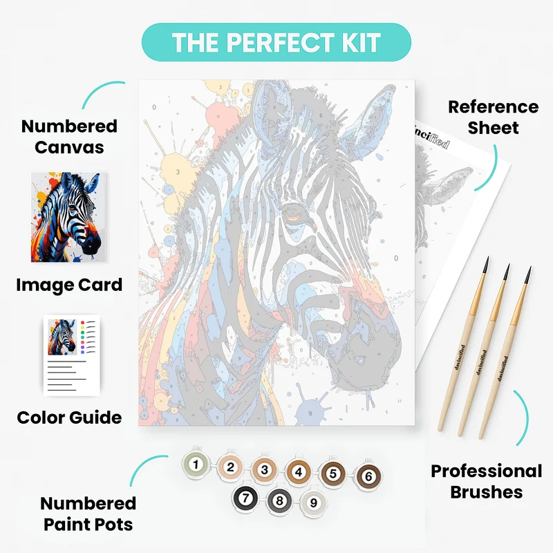 Vibrant Zebra with Paint Splatter Art - Paint by Numbers Kit