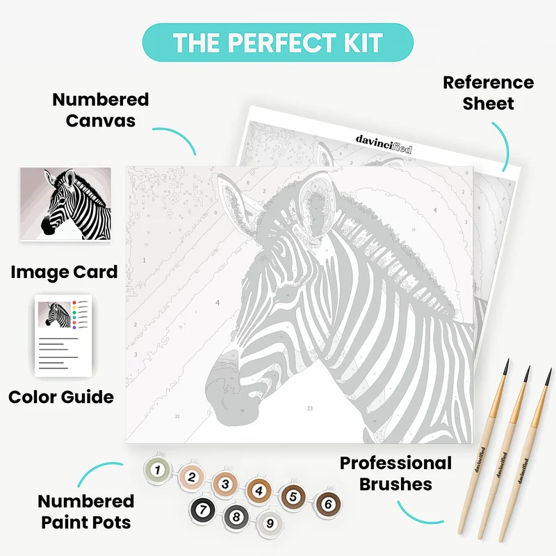 Elegant Black and White Zebra Profile - Paint by Numbers Kit