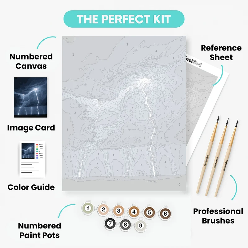 Dramatic Lightning Storm Over Dark Landscape - Paint by Numbers Kit