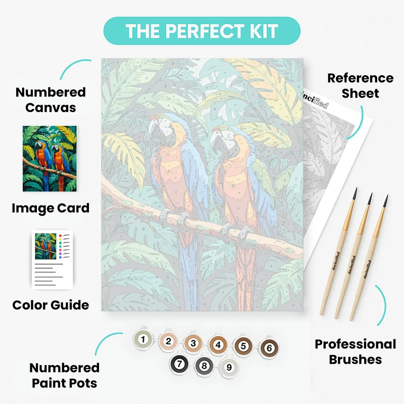 Tropical Parrots in Jungle Paradise - Paint by Numbers Kit
