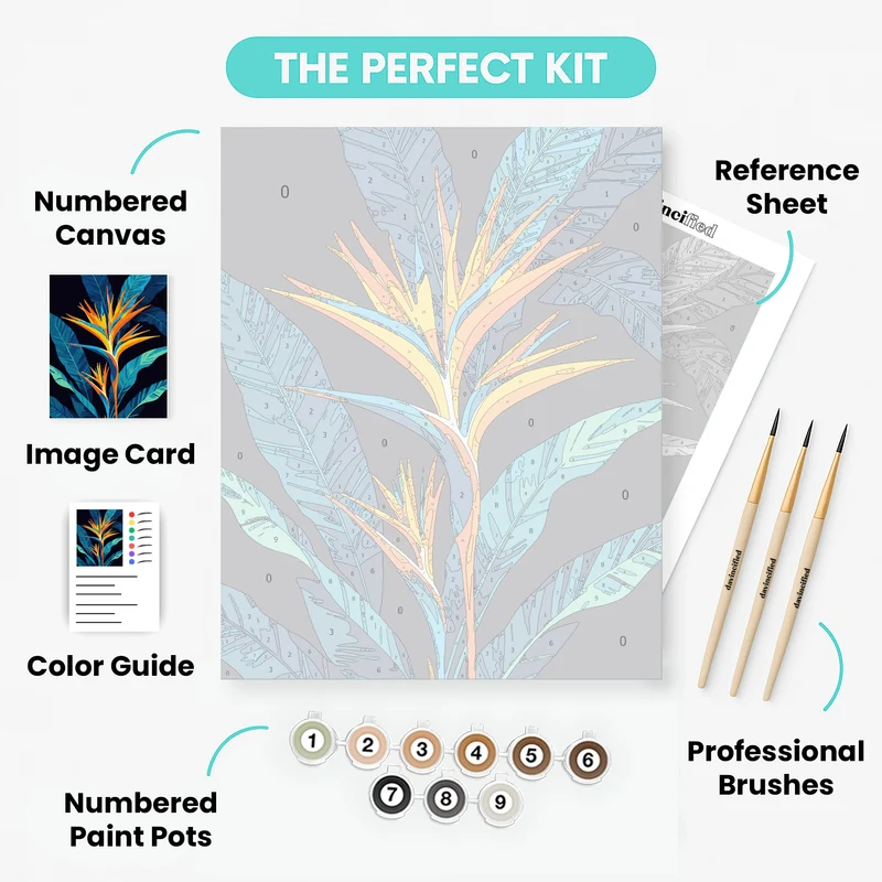 Exotic Bird of Paradise Blooms - Paint by Numbers Kit