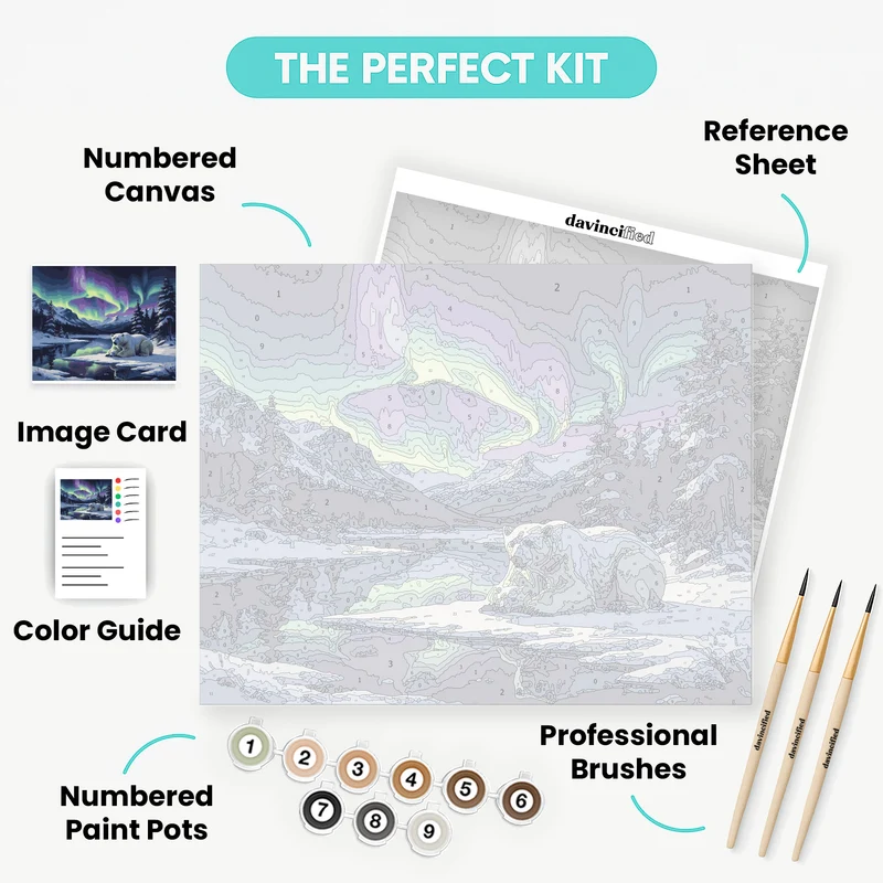 Arctic Polar Bears Aurora Display - Paint by Numbers Kit