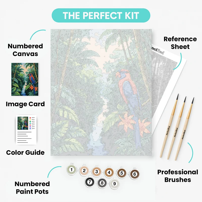 Tropical Paradise Parrot - Paint by Numbers Kit