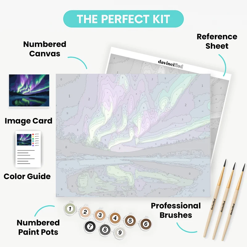 Aurora Borealis Winter Landscape - Paint by Numbers Kit