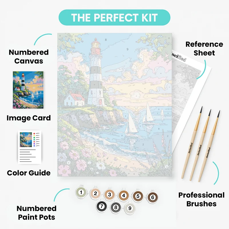 Coastal Lighthouse Sunset - Paint by Numbers Kit