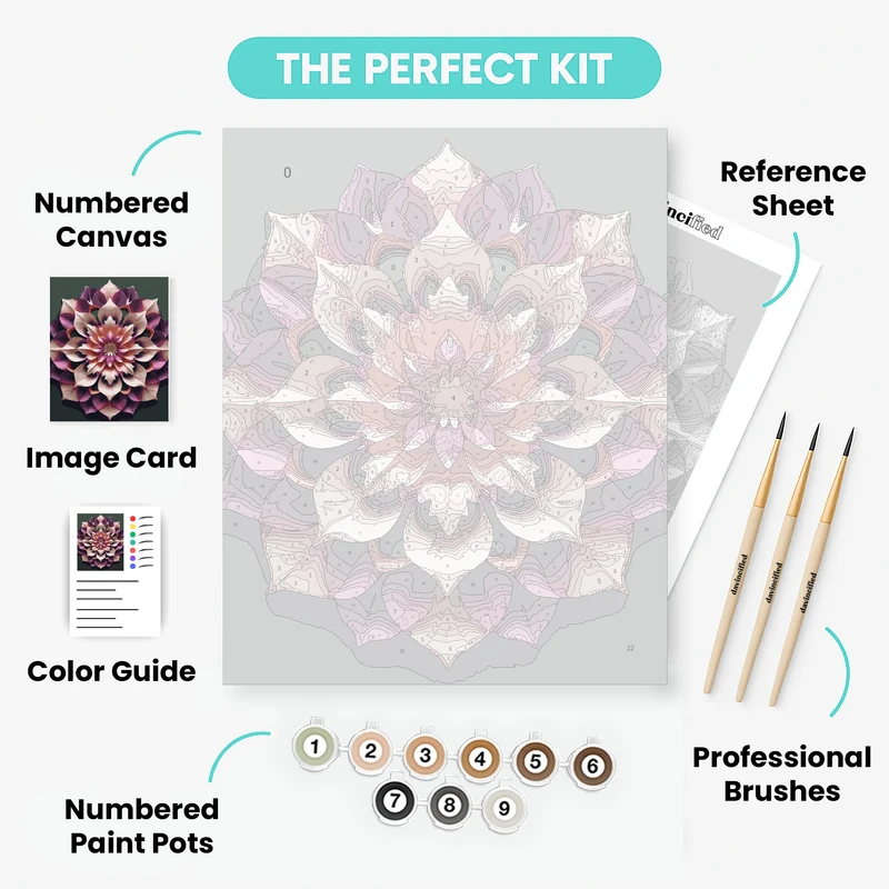 Purple Lotus Mandala - Paint by Numbers Kit