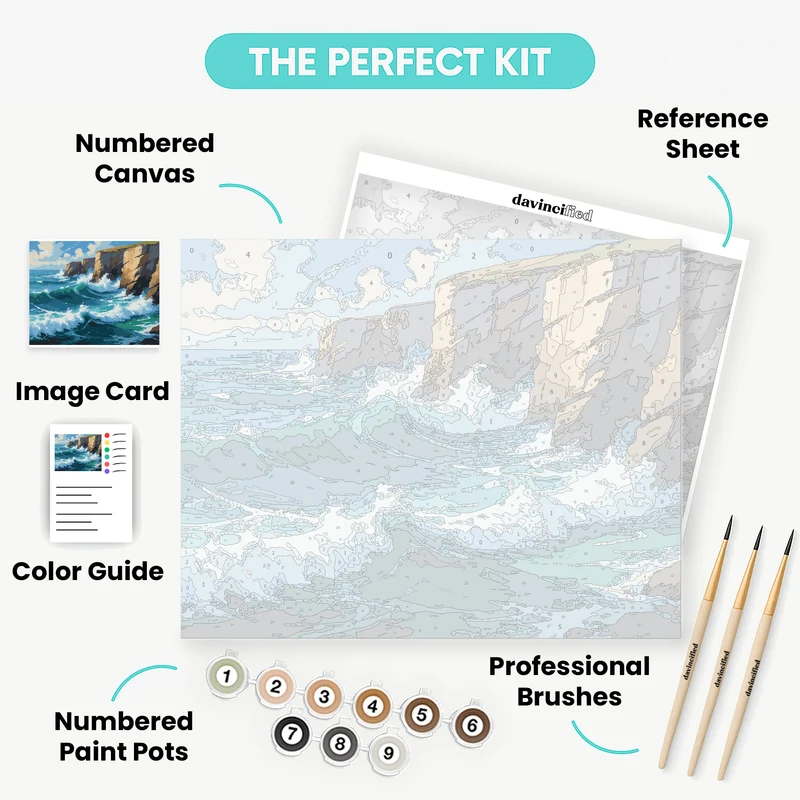 Dramatic Ocean Waves Crashing Against Coastal Cliffs - Paint by Numbers Kit