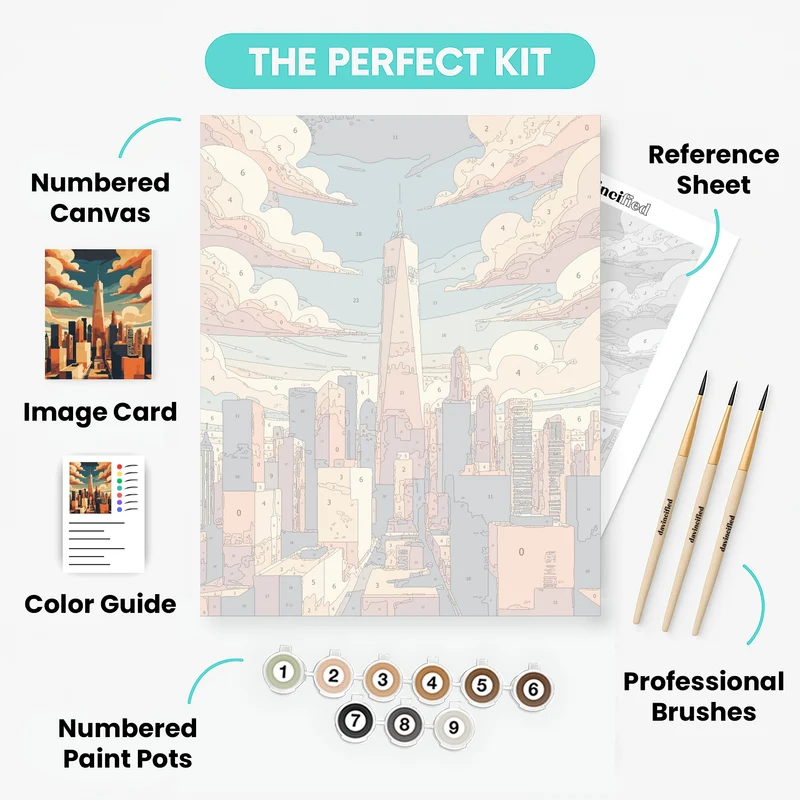 New York City Skyline Sunset - Paint by Numbers Kit