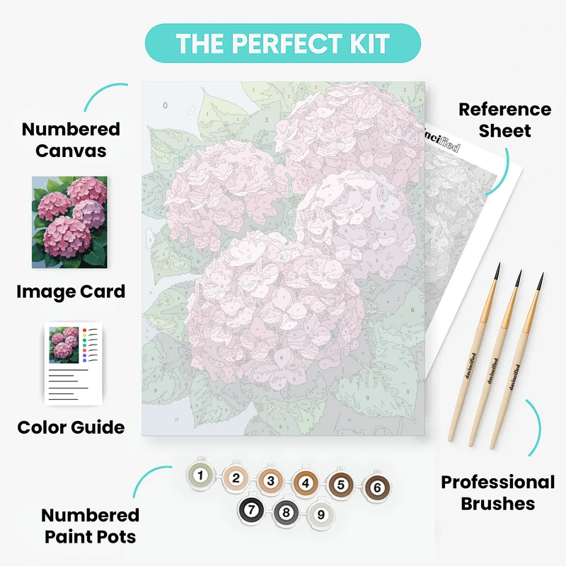 Pink Hydrangeas - Paint by Numbers Kit