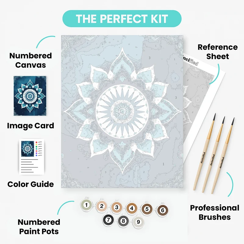 Blue Mandala Lotus Flower - Paint by Numbers Kit