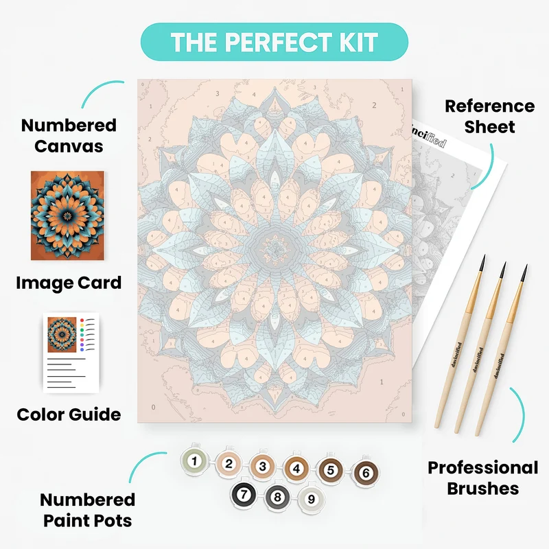 Ornate Mandala Flower - Paint by Numbers Kit