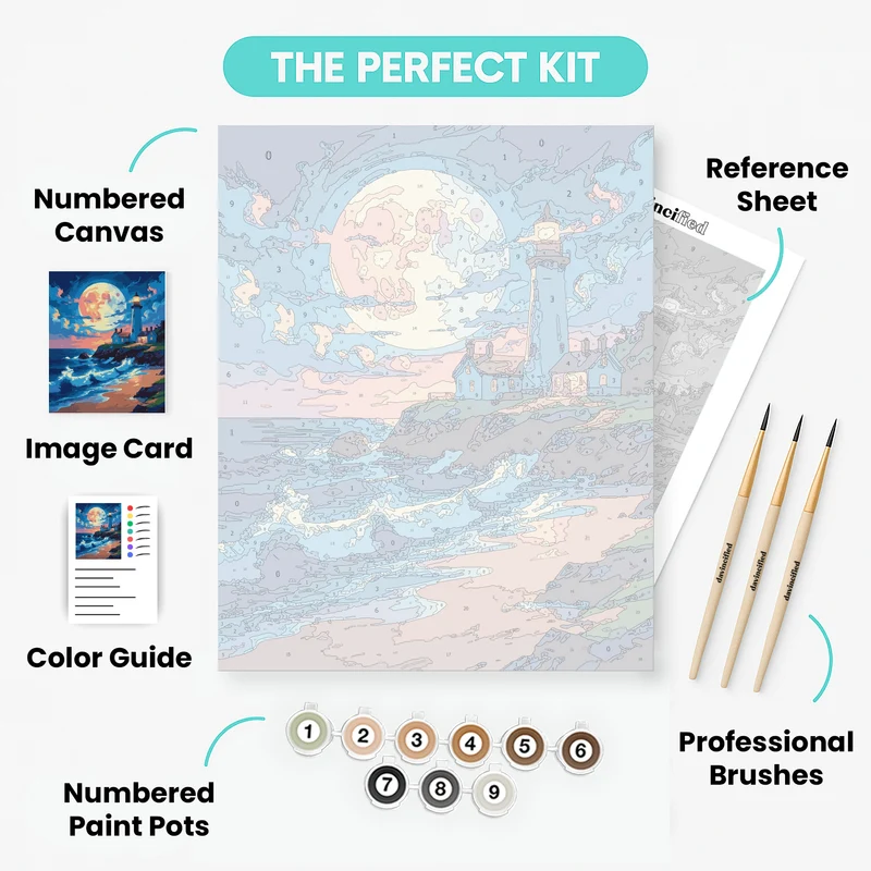 Lighthouse Under Moonlight - Paint by Numbers Kit