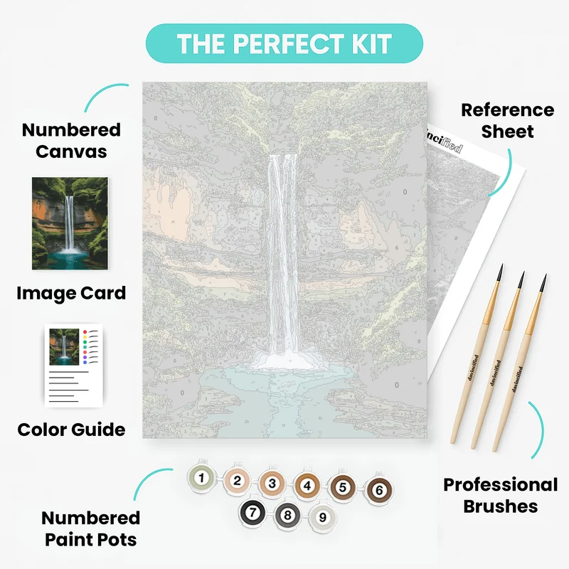 Plitvice Lakes Waterfall - Paint by Numbers Kit
