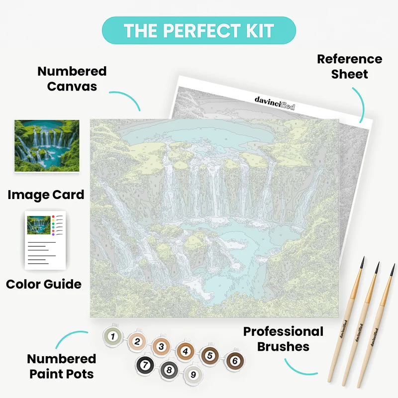 Plitvice Lakes Emerald Cascade - Paint by Numbers Kit