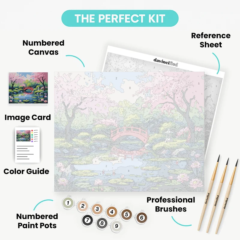 Japanese Garden with Cherry Blossoms and Lotus Pond - Paint by Numbers Kit