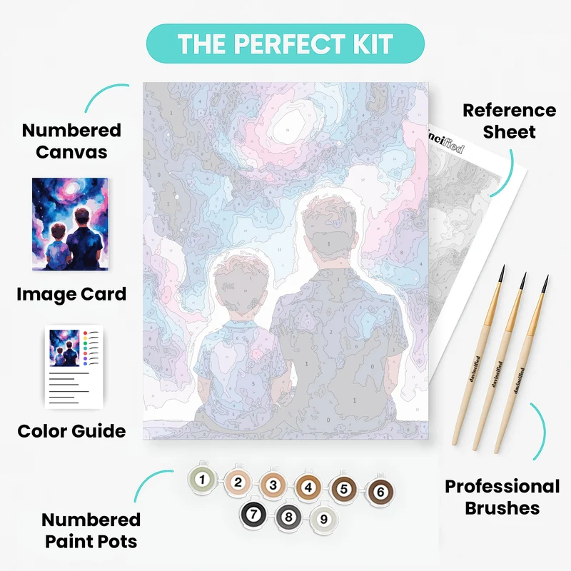 Father and Son Stargazing - Paint by Numbers Kit
