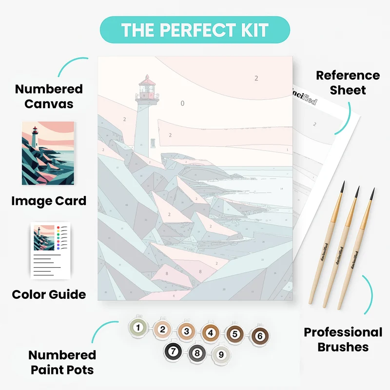 Lighthouse on Rocky Coast - Paint by Numbers Kit