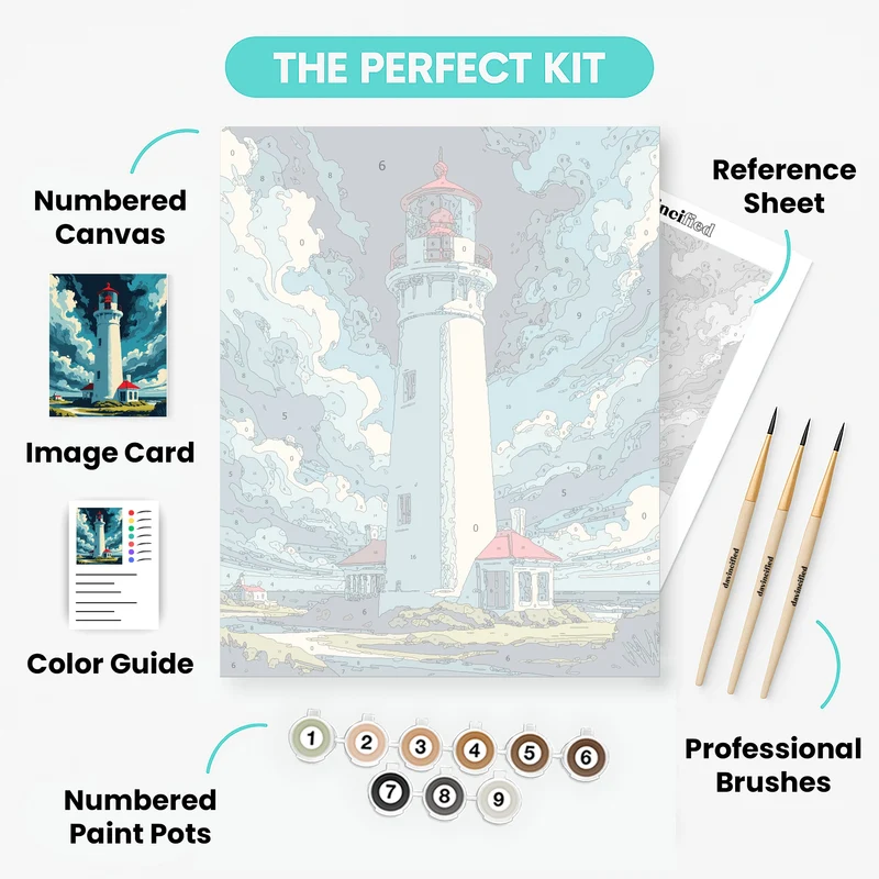 Coastal Lighthouse with Dramatic Sky - Paint by Numbers Kit