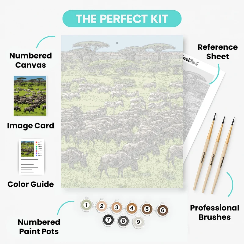 Great Migration Wildebeest and Zebras - Paint by Numbers Kit