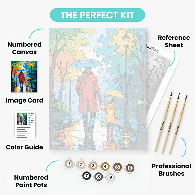Father and Child Walking in the Rain - Paint by Numbers Kit