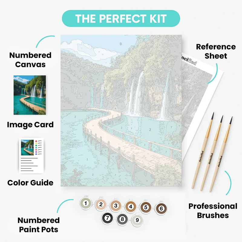 Plitvice Lakes National Park - Paint by Numbers Kit