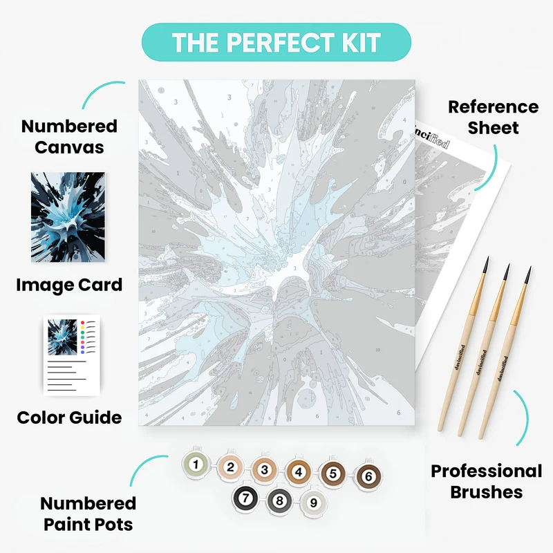 Dynamic Blue Water Splash Explosion - Paint by Numbers Kit
