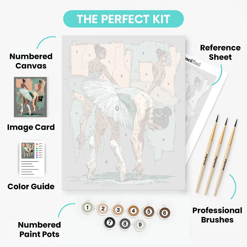 Ballet Dancers in Tutus - Paint by Numbers Kit